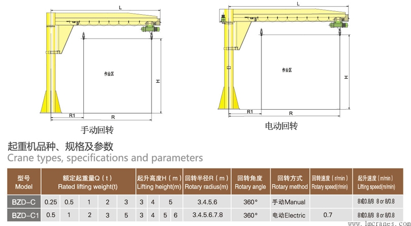 龍馬起重電動(dòng)全回轉(zhuǎn)旋臂起重機(jī)懸臂吊