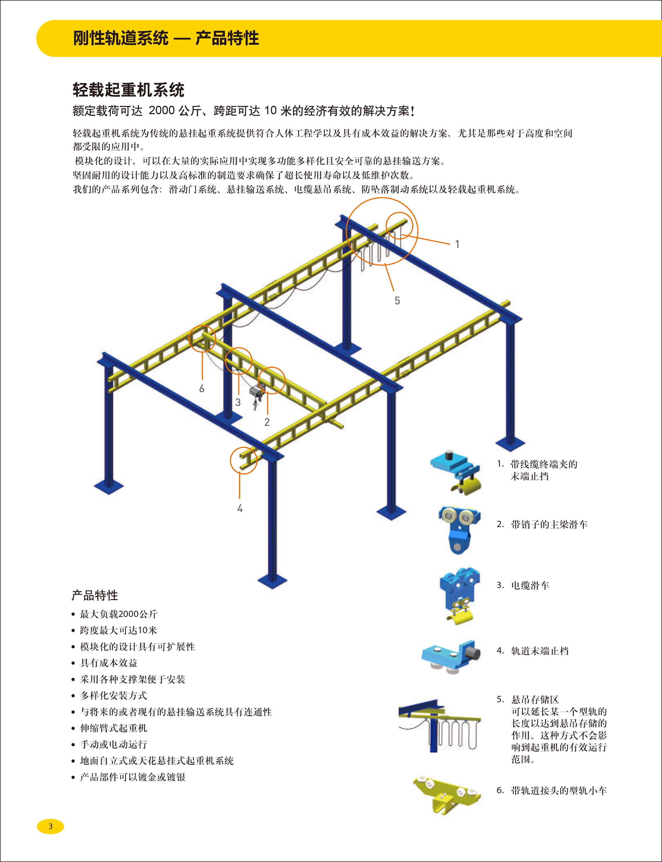 剛性軌道起重機(jī)