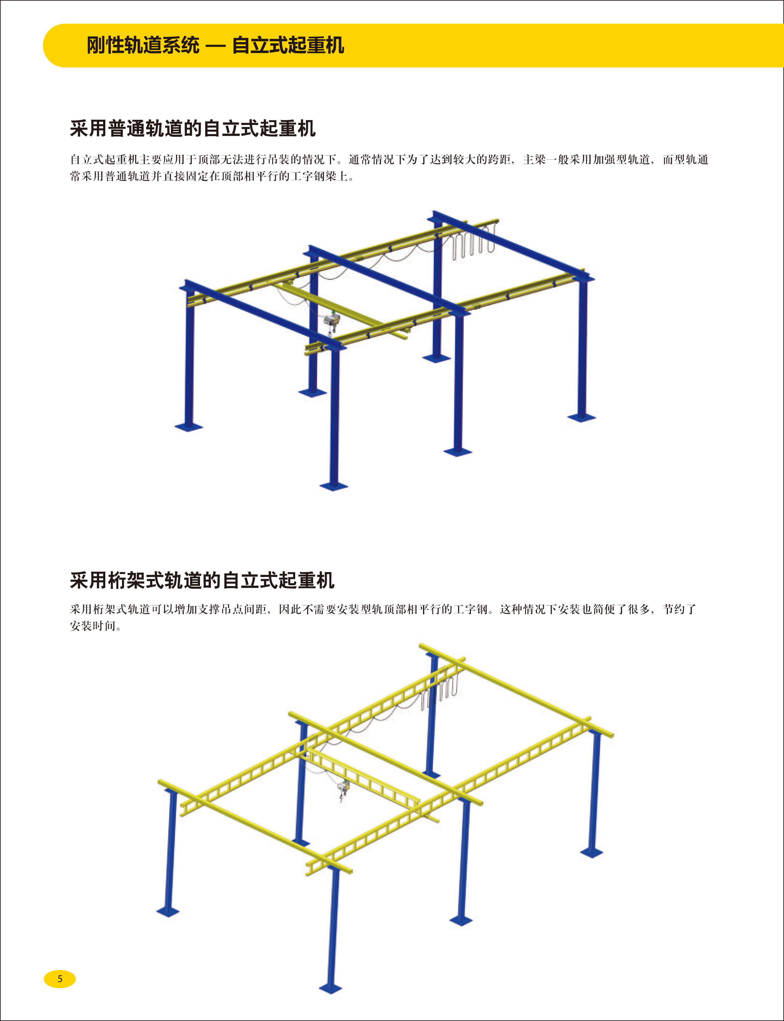 剛性軌道自立式輕型門(mén)式起重機(jī)