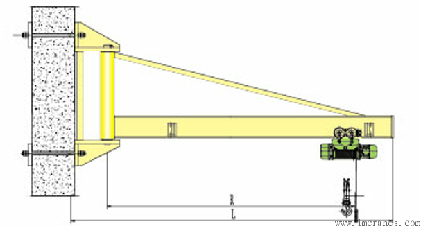 BX型墻壁式旋臂起重機,懸臂吊