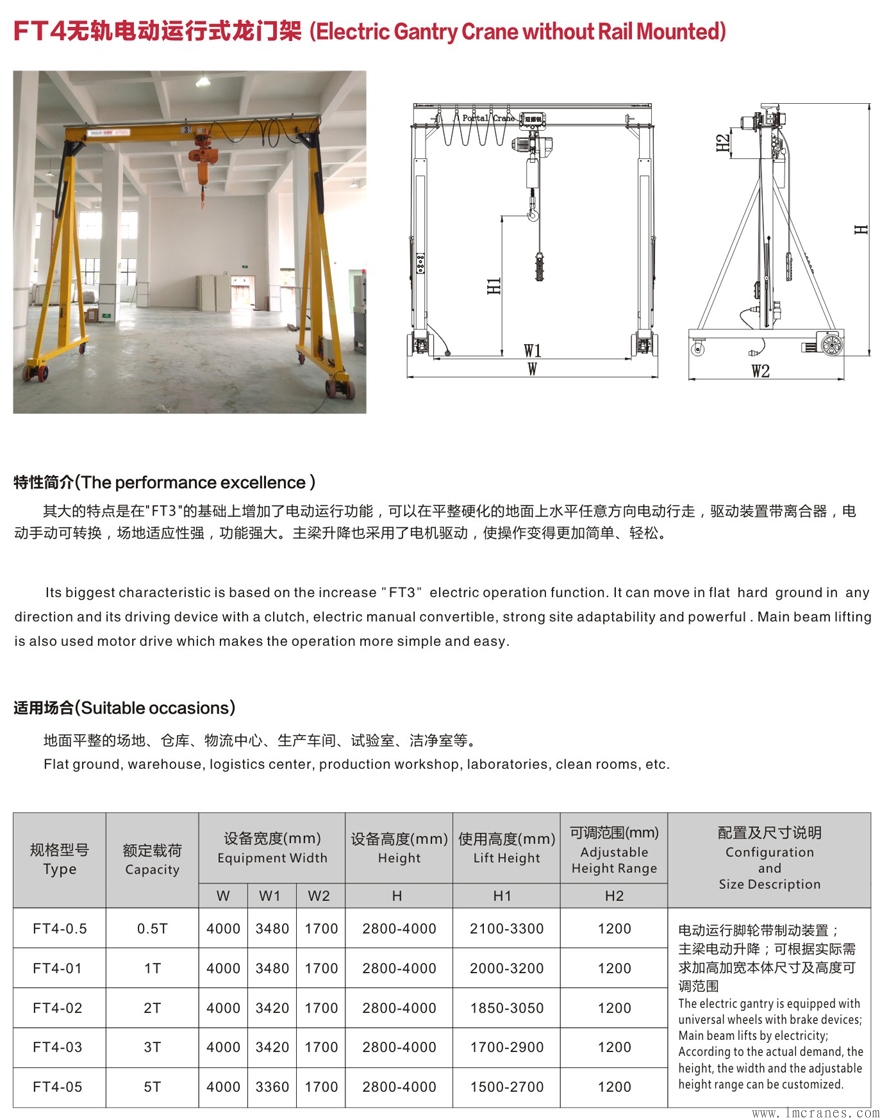 簡易龍門吊技術參數(shù)