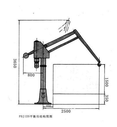 PDJ-ZG225-200公斤平衡吊外形尺寸圖